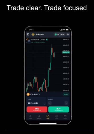 Trading Platform